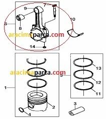 RICH BİYEL (PİSTON) KOLU