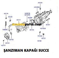 ŞANZUMAN KAPAK SUCCE